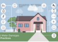 How to Detect and Prevent Water Leaks in Your Home